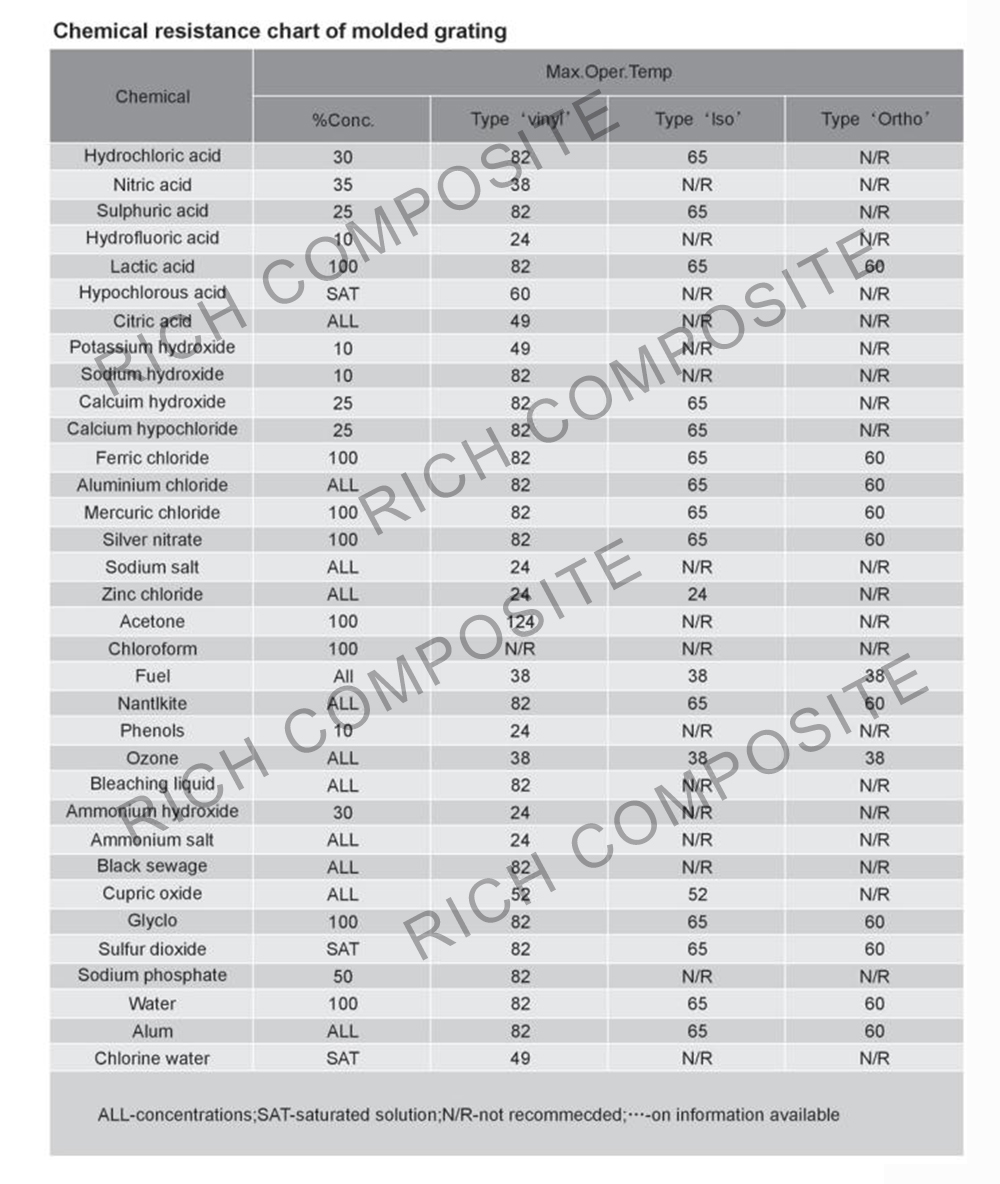 南通瑞驰新材料有限公司图片